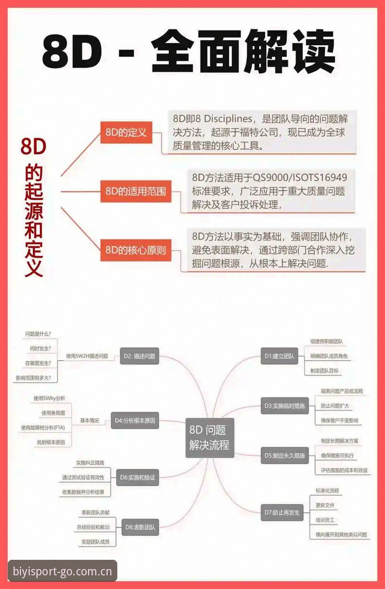 必一体育平台APP下载避坑手册：从旧版报错到数据同步的完整解法